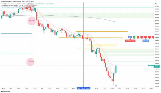 Click to Enlarge

Name: GBPJPY_2023-01-12_14-26-33_960fa.png
Size: 151 KB