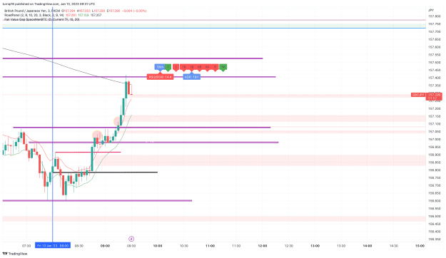 Click to Enlarge

Name: GBPJPY_2023-01-13_09-31-09_3e4c1.png
Size: 114 KB