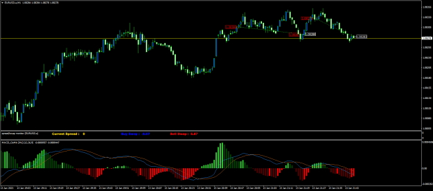 Click to Enlarge

Name: EURUSD.aM1.png
Size: 19 KB