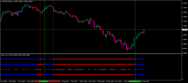 Click to Enlarge

Name: eurusd-w1-oanda-division1-trend.png
Size: 13 KB