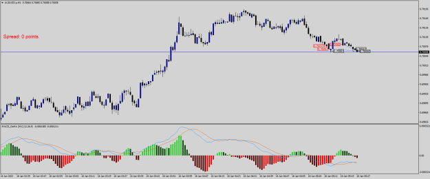 Click to Enlarge

Name: AUDUSD.aM1.png
Size: 17 KB