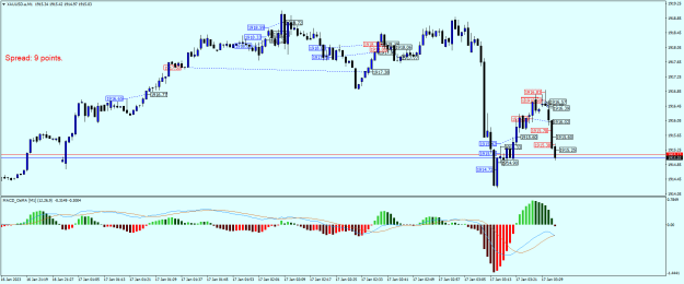 Click to Enlarge

Name: XAUUSD.aM1.png
Size: 22 KB