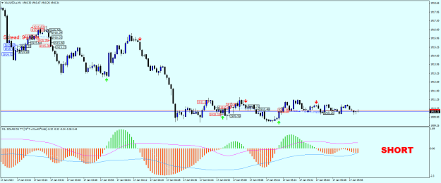 Click to Enlarge

Name: XAUUSD.aM1.png
Size: 21 KB