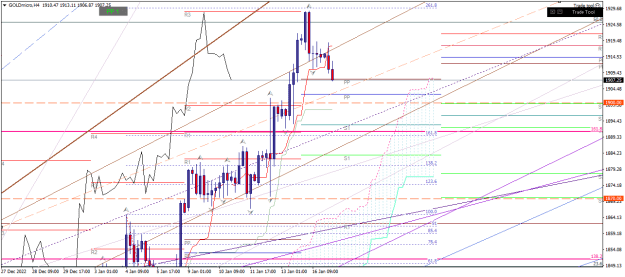 Click to Enlarge

Name: goldmicro-h4-xm-global-limited 17 01 a.png
Size: 29 KB