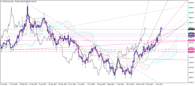 Click to Enlarge

Name: goldmicro-d1-xm-global-limited 17 01 b.png
Size: 33 KB