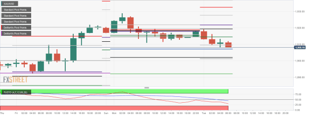 Click to Enlarge

Name: XAU_USD 17 01 c.png
Size: 14 KB