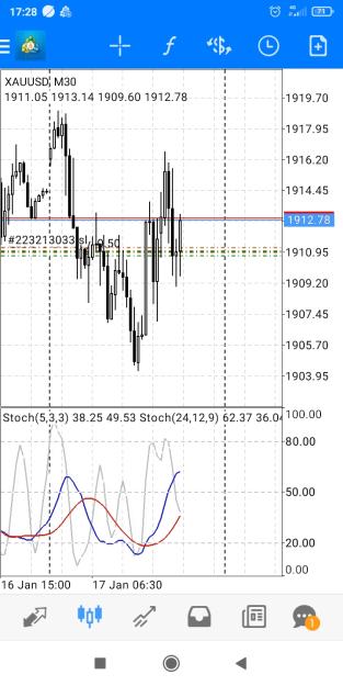 Click to Enlarge

Name: Screenshot_2023-01-17-17-28-30-221_net.metaquotes.metatrader4.jpg
Size: 321 KB