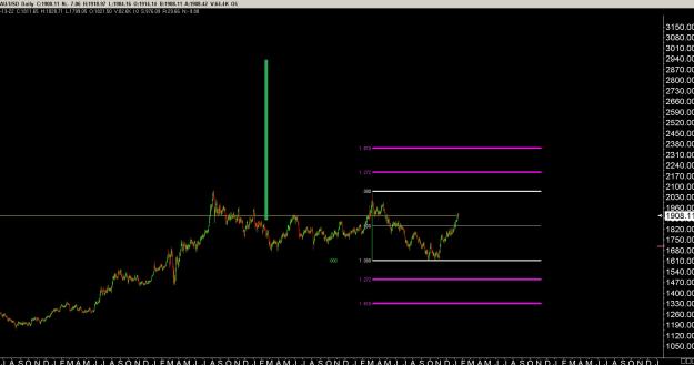 Click to Enlarge

Name: 6 gold 2.jpg
Size: 190 KB