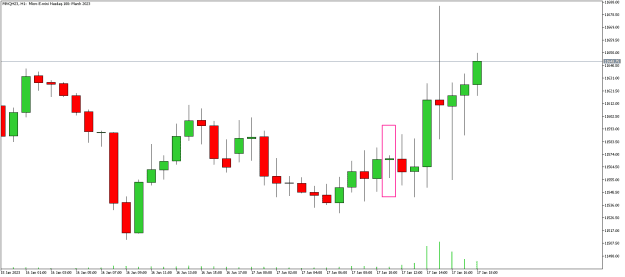 Click to Enlarge

Name: MNQH23H 1100.png
Size: 7 KB