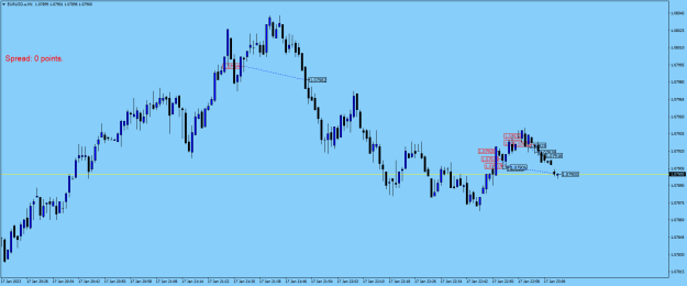 Click to Enlarge

Name: EURUSD.aM1.png
Size: 15 KB