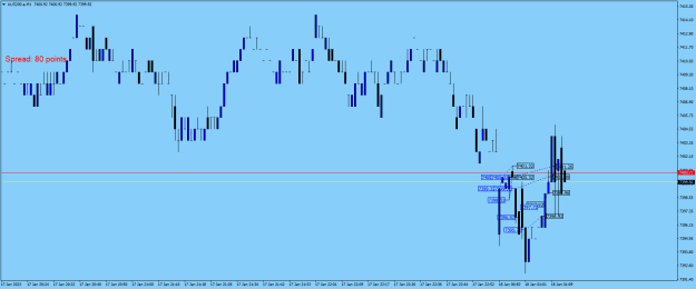 Click to Enlarge

Name: AUS200.aM1.png
Size: 16 KB