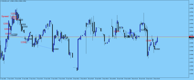 Click to Enlarge

Name: EURUSD.aM1.png
Size: 19 KB