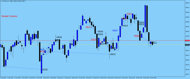 Click to Enlarge

Name: XAUUSD.aM1.png
Size: 18 KB