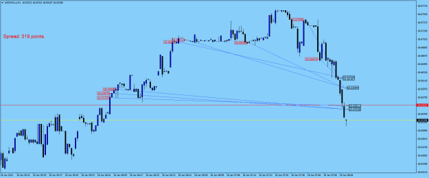 Click to Enlarge

Name: USDMXN.aM1.png
Size: 18 KB