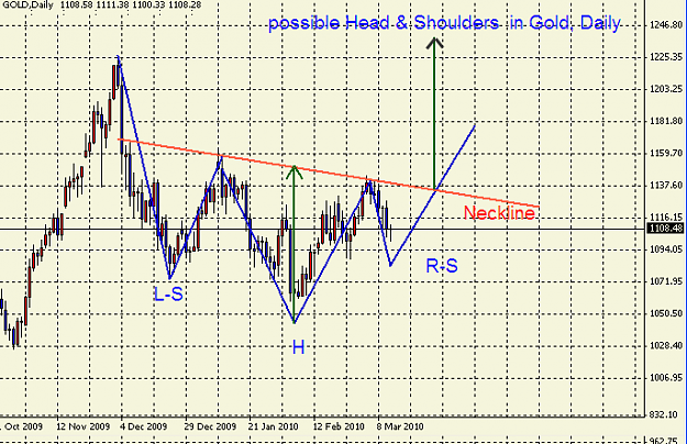 Click to Enlarge

Name: gold-20esf-1.png
Size: 16 KB