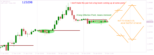 Click to Enlarge

Name: GBPUSDH1 imminent.png
Size: 14 KB