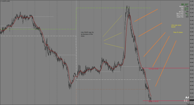 Click to Enlarge

Name: AUDJPY.aM15.png
Size: 64 KB