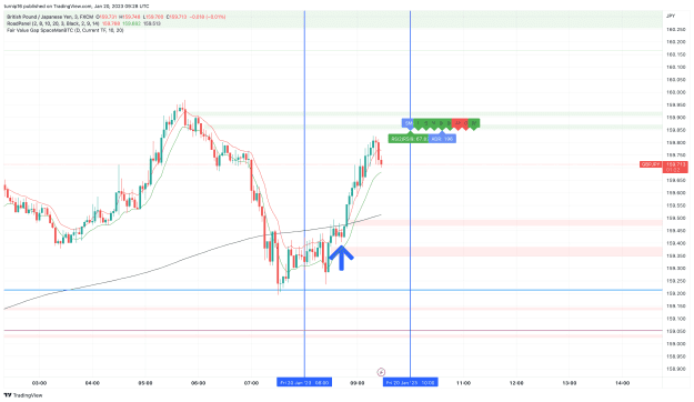 Click to Enlarge

Name: GBPJPY_2023-01-20_09-28-39_e7a6e.png
Size: 133 KB