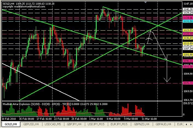 Click to Enlarge

Name: gold.JPG
Size: 86 KB