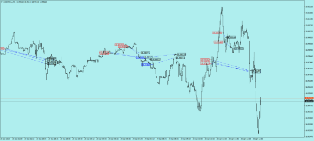 Click to Enlarge

Name: USDMXN.aM1.png
Size: 21 KB