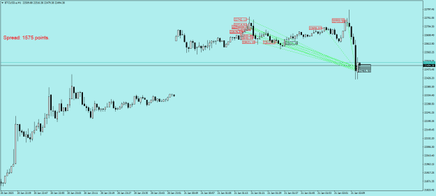 Click to Enlarge

Name: BTCUSD.aM1.png
Size: 18 KB