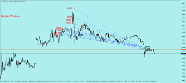 Click to Enlarge

Name: ETHUSD.aM1.png
Size: 24 KB