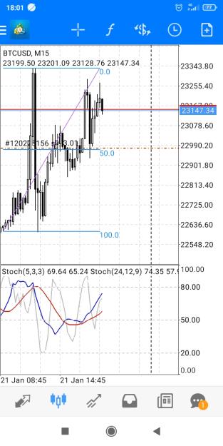 Click to Enlarge

Name: Screenshot_2023-01-21-18-01-54-333_net.metaquotes.metatrader4.jpg
Size: 310 KB