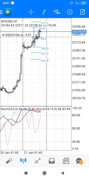 Click to Enlarge

Name: Screenshot_2023-01-21-18-01-04-910_net.metaquotes.metatrader4.jpg
Size: 309 KB