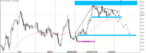 Click to Enlarge

Name: gold.h1.PNG
Size: 14 KB