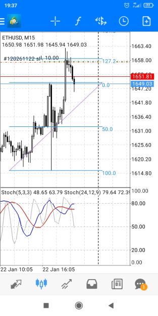 Click to Enlarge

Name: Screenshot_2023-01-22-19-37-34-826_net.metaquotes.metatrader4.jpg
Size: 309 KB