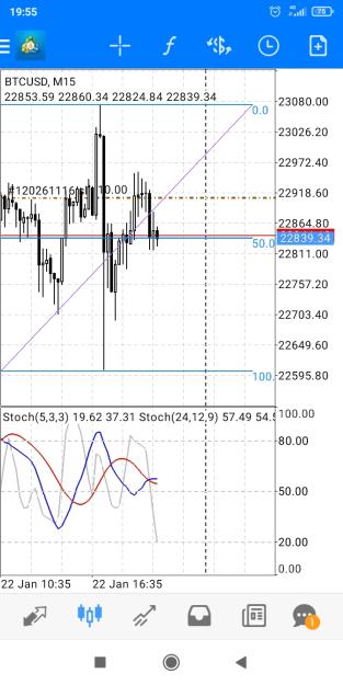 Click to Enlarge

Name: Screenshot_2023-01-22-19-55-28-485_net.metaquotes.metatrader4.jpg
Size: 324 KB