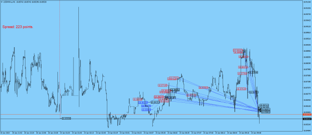 Click to Enlarge

Name: USDMXN.aM1.png
Size: 27 KB