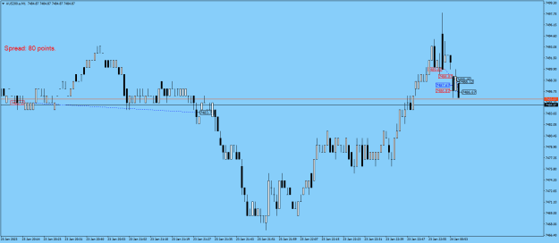 Click to Enlarge

Name: AUS200.aM1.png
Size: 15 KB