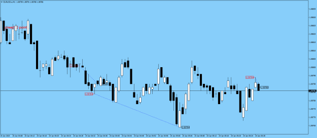 Click to Enlarge

Name: EURUSD.aM1.png
Size: 13 KB