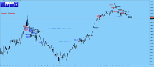 Click to Enlarge

Name: AUS200.aM1.png
Size: 22 KB