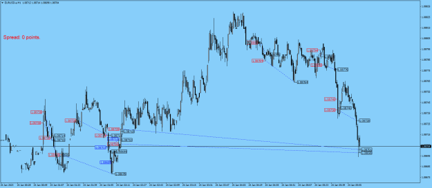 Click to Enlarge

Name: EURUSD.aM1.png
Size: 22 KB