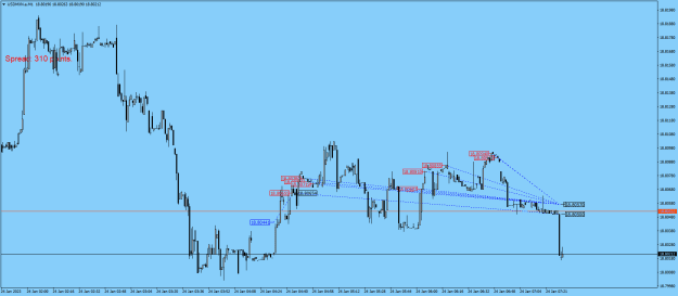 Click to Enlarge

Name: USDMXN.aM1.png
Size: 19 KB