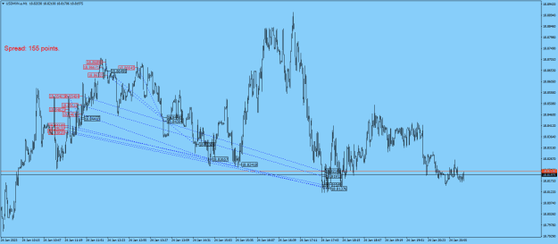 Click to Enlarge

Name: USDMXN.aM1.png
Size: 25 KB