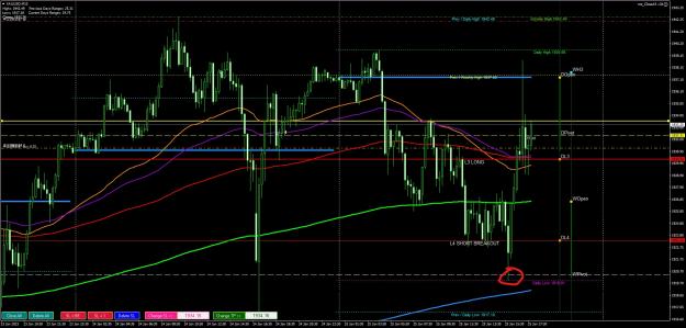 Click to Enlarge

Name: weekly pivot.jpg
Size: 432 KB