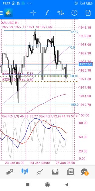 Click to Enlarge

Name: Screenshot_2023-01-25-15-24-18-306_net.metaquotes.metatrader4.jpg
Size: 418 KB