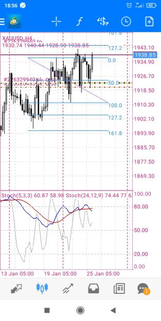 Click to Enlarge

Name: Screenshot_2023-01-25-18-56-49-013_net.metaquotes.metatrader4.jpg
Size: 383 KB