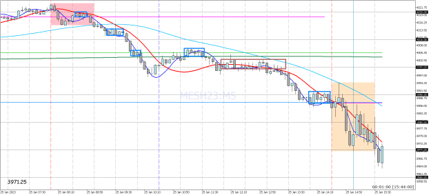 Click to Enlarge

Name: MESH23M5-breakouts.png
Size: 28 KB