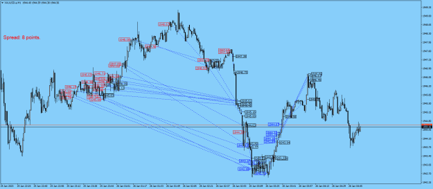 Click to Enlarge

Name: XAUUSD.aM1.png
Size: 32 KB