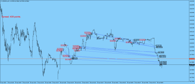 Click to Enlarge

Name: USDMXN.aM1.png
Size: 24 KB