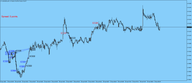 Click to Enlarge

Name: AUDUSD.aM1.png
Size: 19 KB