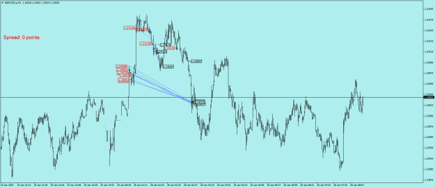 Click to Enlarge

Name: GBPUSD.aM1.png
Size: 20 KB