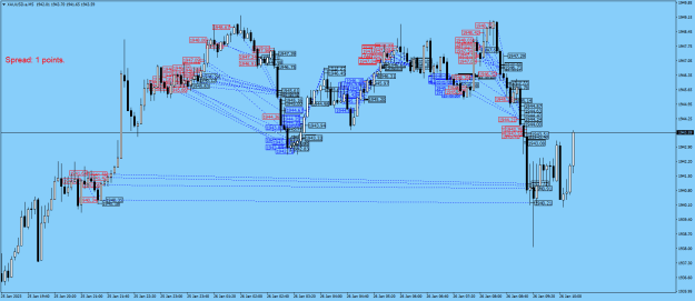 Click to Enlarge

Name: XAUUSD.aM5.png
Size: 33 KB