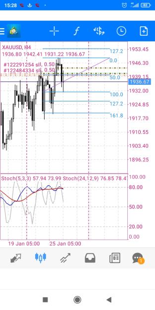 Click to Enlarge

Name: Screenshot_2023-01-26-15-28-23-090_net.metaquotes.metatrader4.jpg
Size: 334 KB