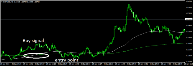 Click to Enlarge

Name: GBPUSDM1.png
Size: 10 KB