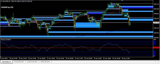 Click to Enlarge

Name: XAUUSD.png
Size: 13 KB